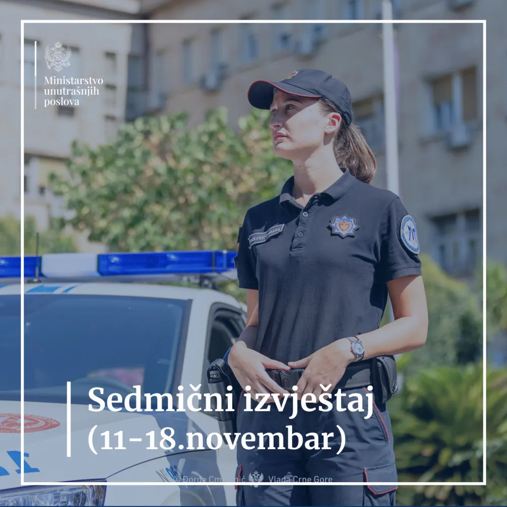 UP: Tokom sedmice&nbsp;registrovano&nbsp;69 krivičnih djela