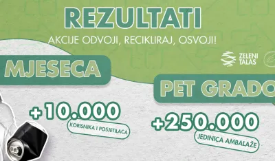 Podgorica čistija za vi&scaron;e od 100.000 boca i limenki
