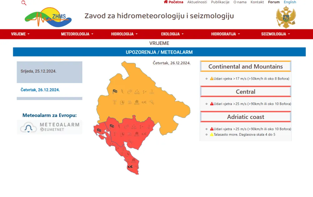 I sjutra jaki udari vjetra:&nbsp;Na snazi crveni i narandžasti meteo alarm