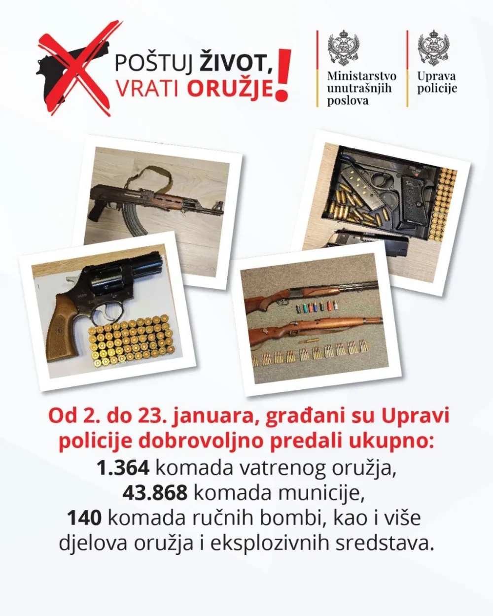 Po&scaron;tuj život, vrati oružje