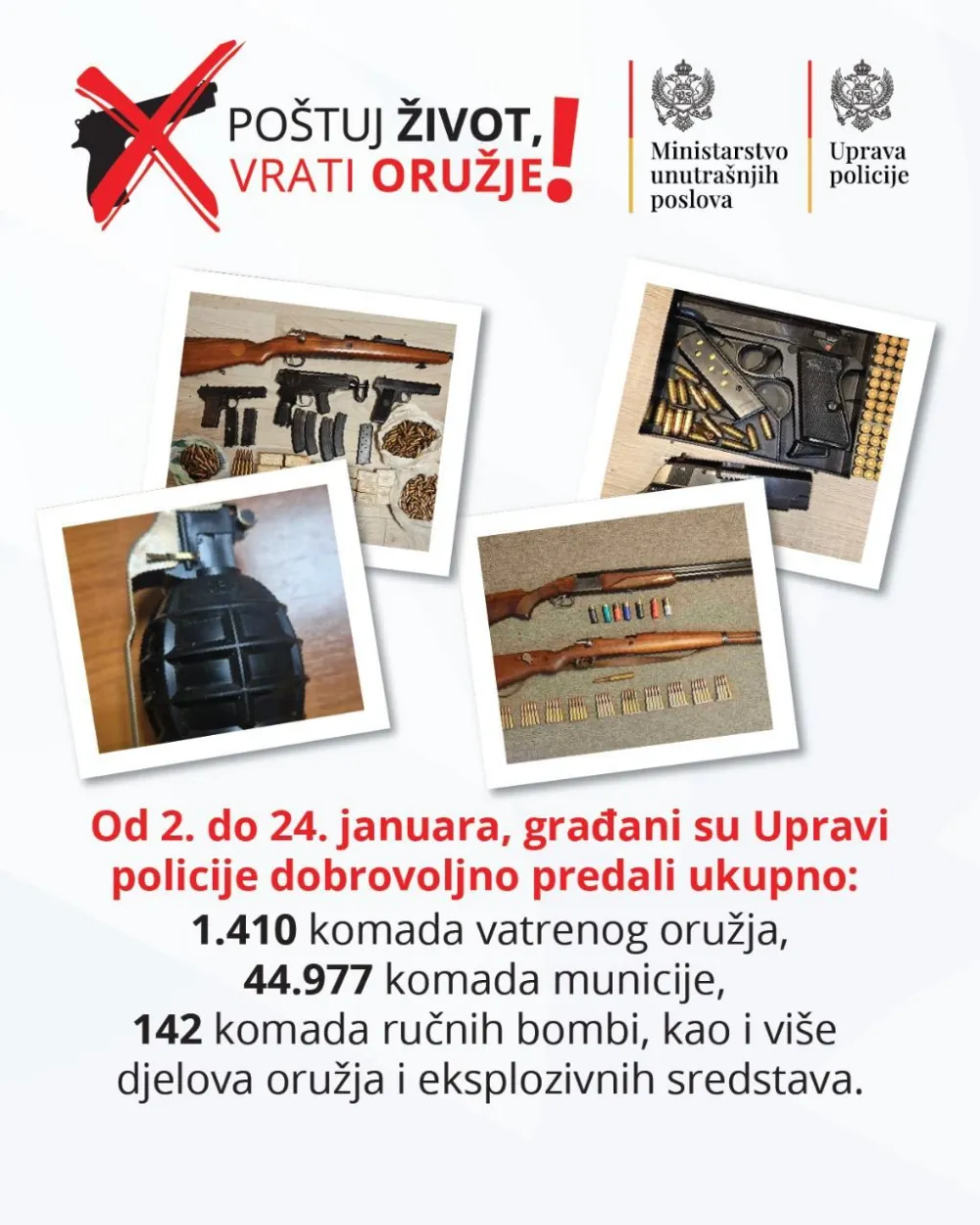 Akcija,,Po&scaron;tuj život, vrati oružje&ldquo;: Građani predali 44.977 komada municije i 1410 komada vatrenog oružja