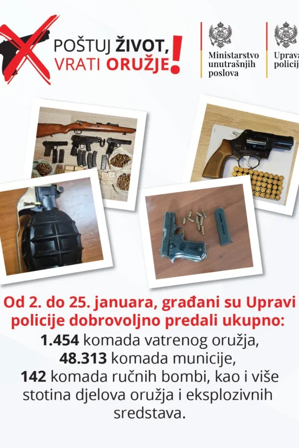 Po&scaron;tuj život vrati oružje