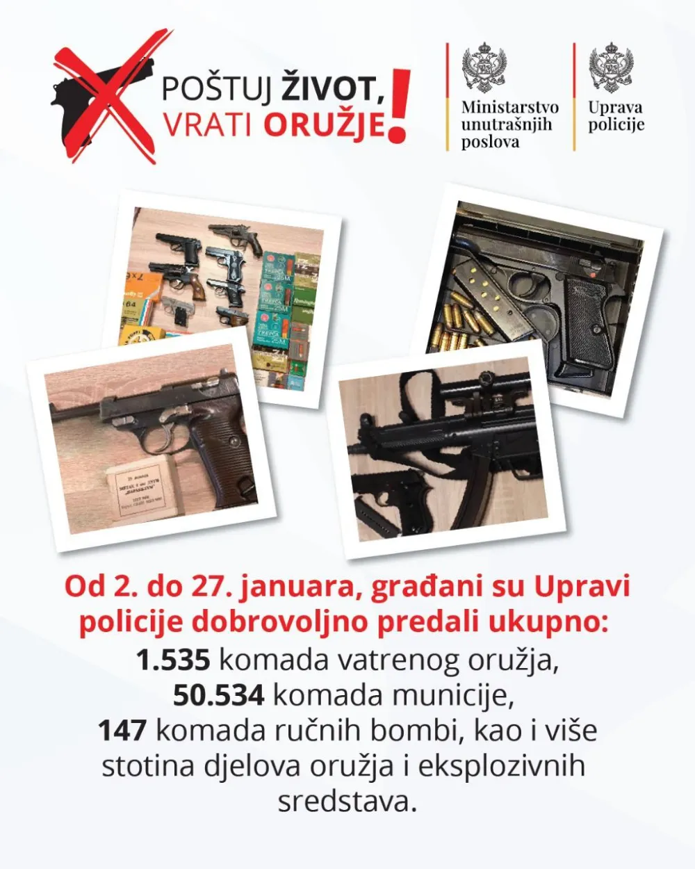 Građani od početka januara predali 50.534 komada municije i 1535 komada vatrenog oružja