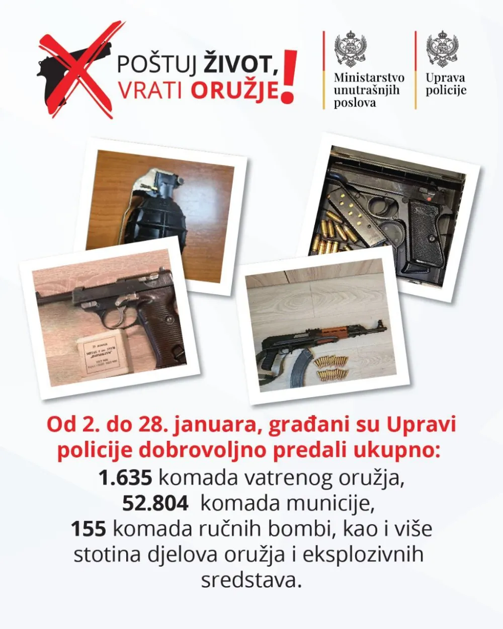 Građani juče predali 100 komada oružja, 2270 komada municije, bombe i eskploziv