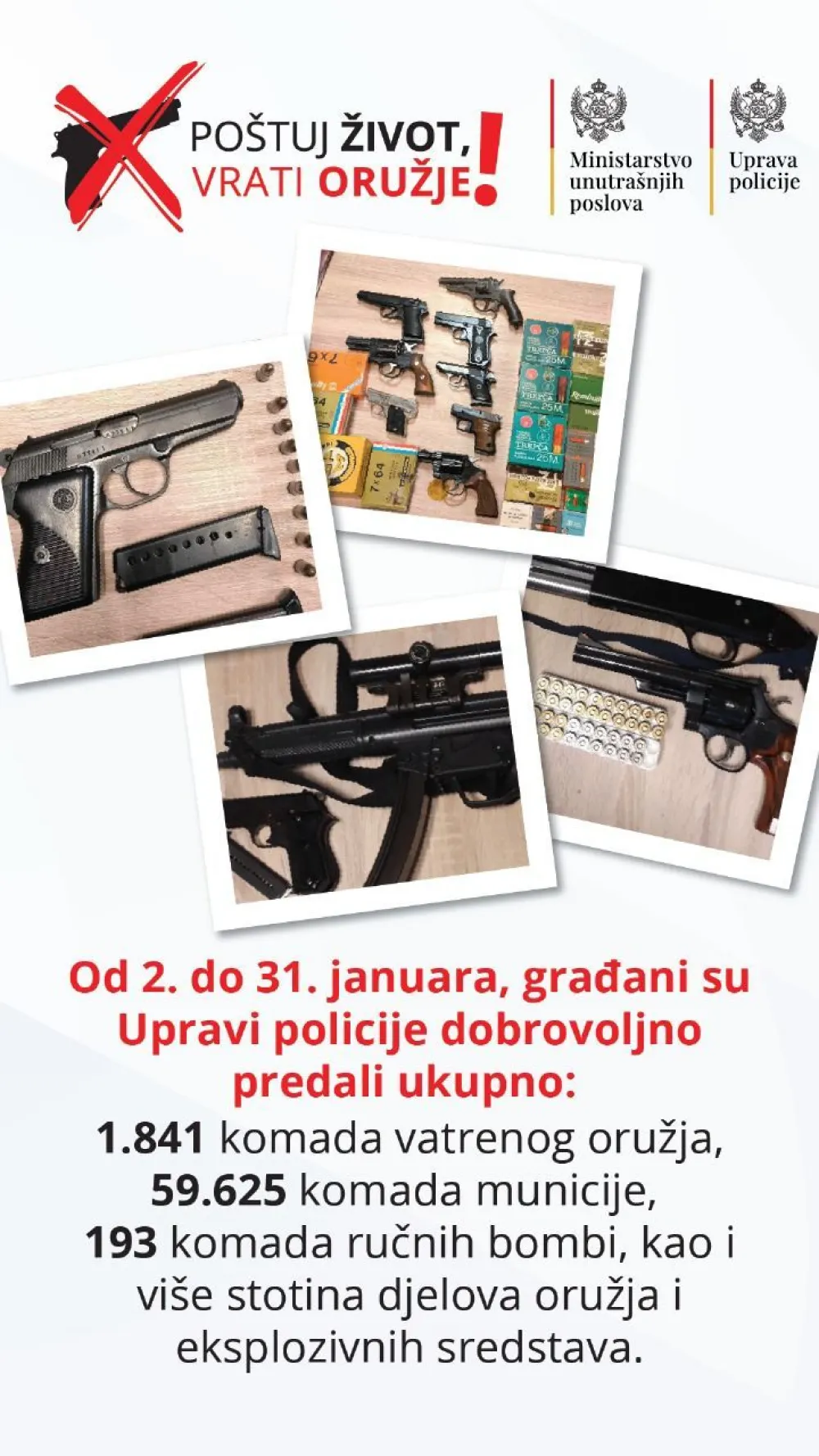 Građani od početka januara&nbsp;predali 1841 komada oružja, 59.625 komada municije, 193 komada bombi