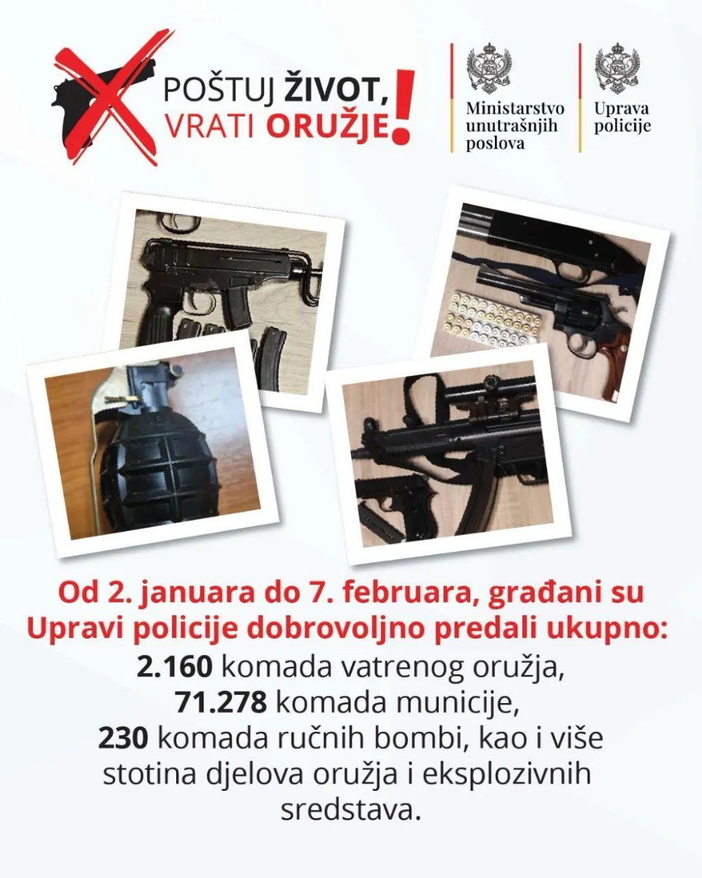 Građani juče predali 37 komada oružja, sedam ručnih bombi, municiju...