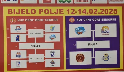 Bijelo Polje domaćin zavr&scaron;nog turnira