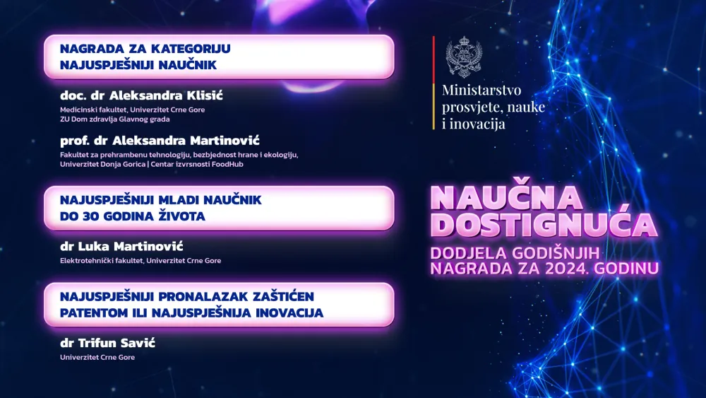 Objavljena imena dobitnika godi&scaron;njih nagrada za naučna dostignuća u 2024.