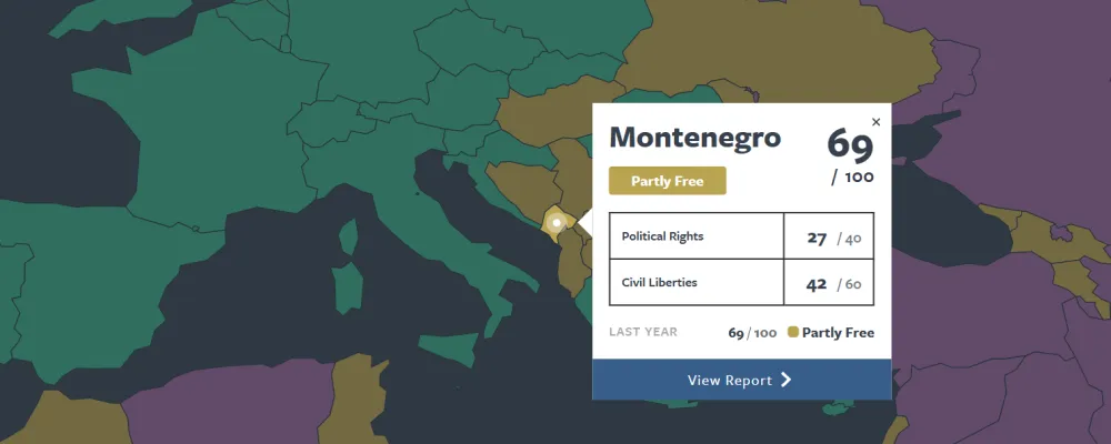 Fridom haus: Crna Gora i dalje djelimično slobodna