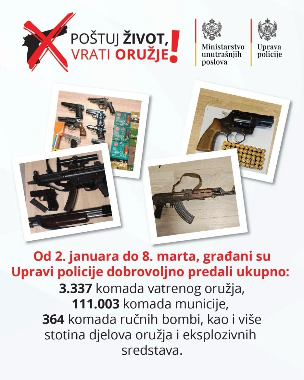 Građani juče predali 13 komada oružja, 30 komada municije i pet ručnih bombi