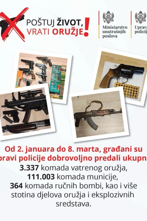 Građani juče predali 13 komada oružja, 30 komada municije i pet ručnih bombi