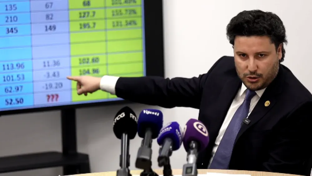 (VIDEO) Abazović: Đukanović i Mujović ugrozili akumulaciju da bi EPCG vi&scaron;e zaradila