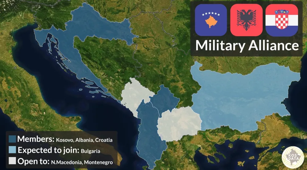 Saradnja na polju odbrane i bezbjednosti: &Scaron;ta pi&scaron;e u Deklaraciji o savezu Hrvatske, Albanije i Kosova