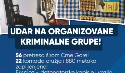 (FOTO) INTENZIVNE AKTIVNOSTI UPRAVE POLICIJE: Za sedam dana evidentirana 104 krivična djela, procesuirana 92 lica