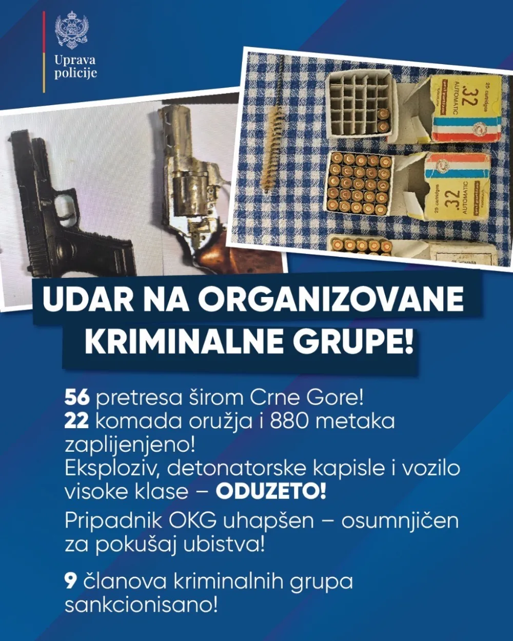 (FOTO) INTENZIVNE AKTIVNOSTI UPRAVE POLICIJE: Za sedam dana evidentirana 104 krivična djela, procesuirana 92 lica