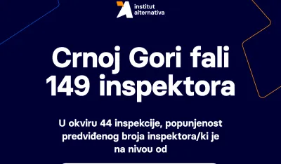 Alternativa - fali inspektora