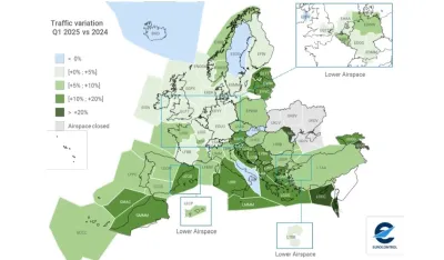 Objavljeni podaci Eurokontrola za prvi kvartal: Balkan raste brže od Evropske unije