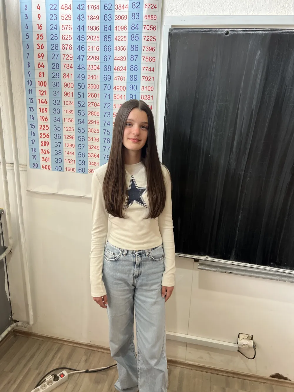 Isidora Ilić iz Bijelog Polja je &scaron;ampionka u svijetu brojeva