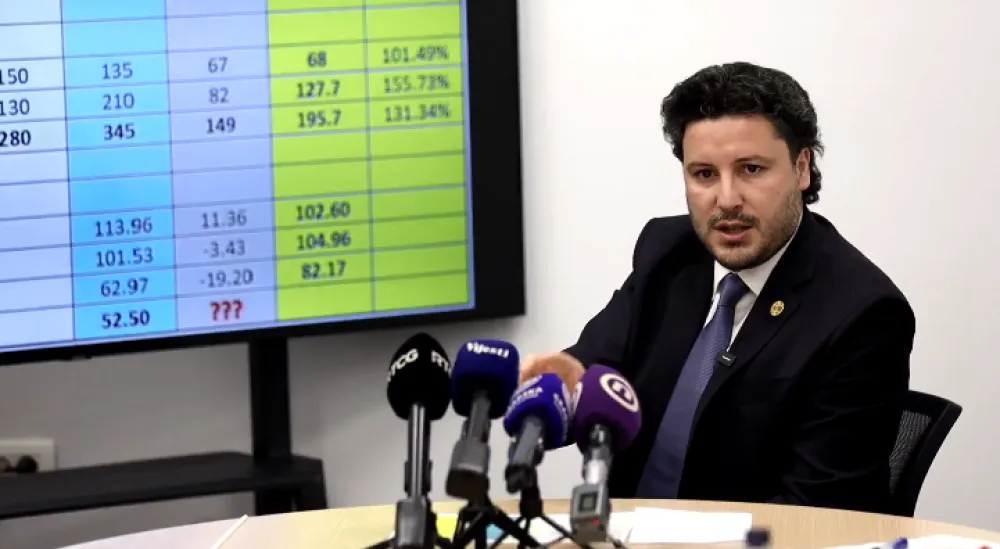 Abazović: Patriotizam je da se usprotivimo ljudima koji žele da uni&scaron;tavaju na&scaron;u državu