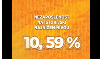 Vlada saop&scaron;tila: Nezaposlenost na istorijski najnižem nivou