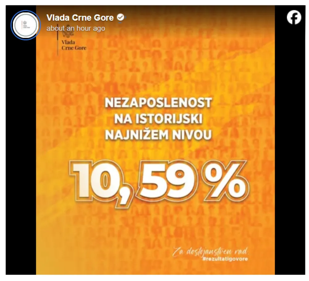 Vlada saop&scaron;tila: Nezaposlenost na istorijski najnižem nivou