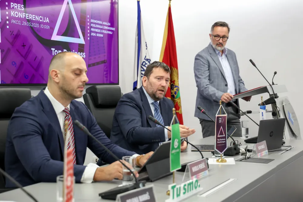 Predstavljanje Ekonomske analize poslovanja crnogorske privrede u poslovnoj 2024. godini 