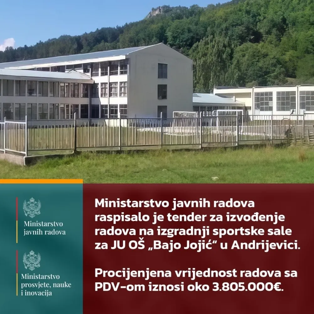 MJU: Raspisan tender&nbsp;za izvođenje radova na izgradnji sportske sale za O&Scaron; &bdquo;Bajo Jojić&ldquo;