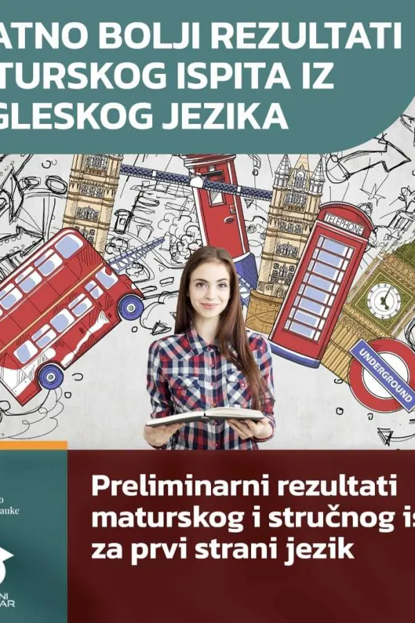 Ispitni centar: Znatno bolji rezultati maturskog ispita iz engleskog jezika
