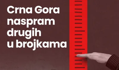 Crn aGora naspram drugih u brojkama