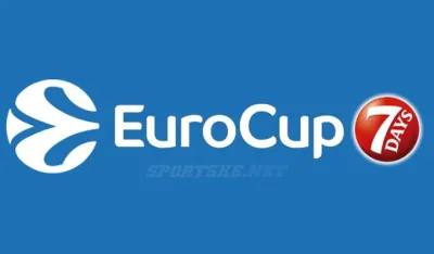 Еурокуп креће 20. октобра