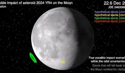 (VIDEO) Raste vjerovatnoća da asteroid pogodi Mjesec, posljedice bi se osjetile i na Zemlji