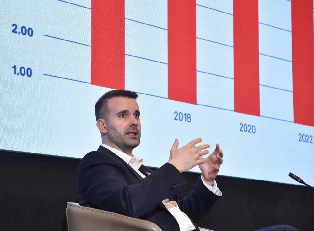 Milijarda i po eura na otplatu duga u naredne tri godine
