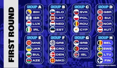 Dobra grupa za "crvene"