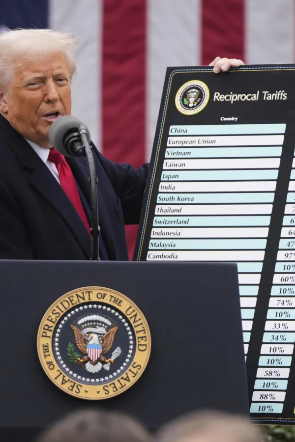 Predsjednik Tramp prilikom objavjivanja novih carina u Bijeloj kući u srijedu 2. aprila 2025. u Va&scaron;ingtonu. (AP Photo/Mark Schiefelbein via Guliver)