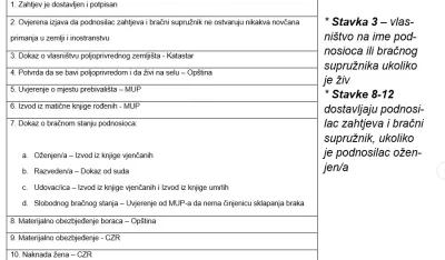 Obavezno ažuriranje dokumentacije za korisnike staračke naknade