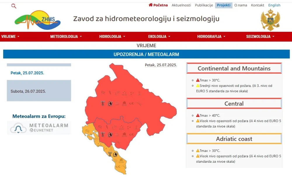 Crveni meteo alarm - 25.7.2025.