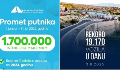 Rekord u saobraćajnom sektoru