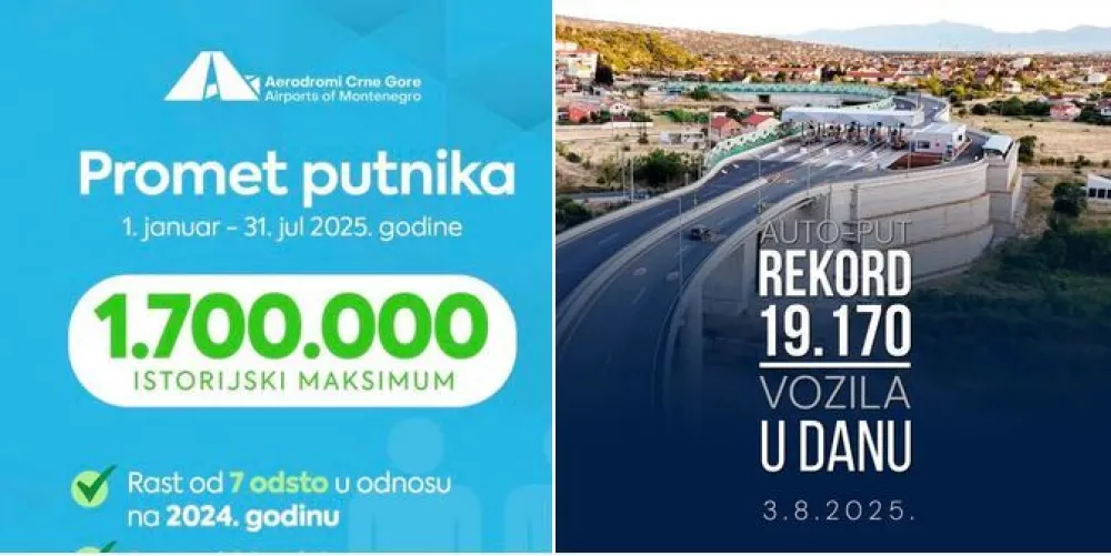 Rekord u saobraćajnom sektoru