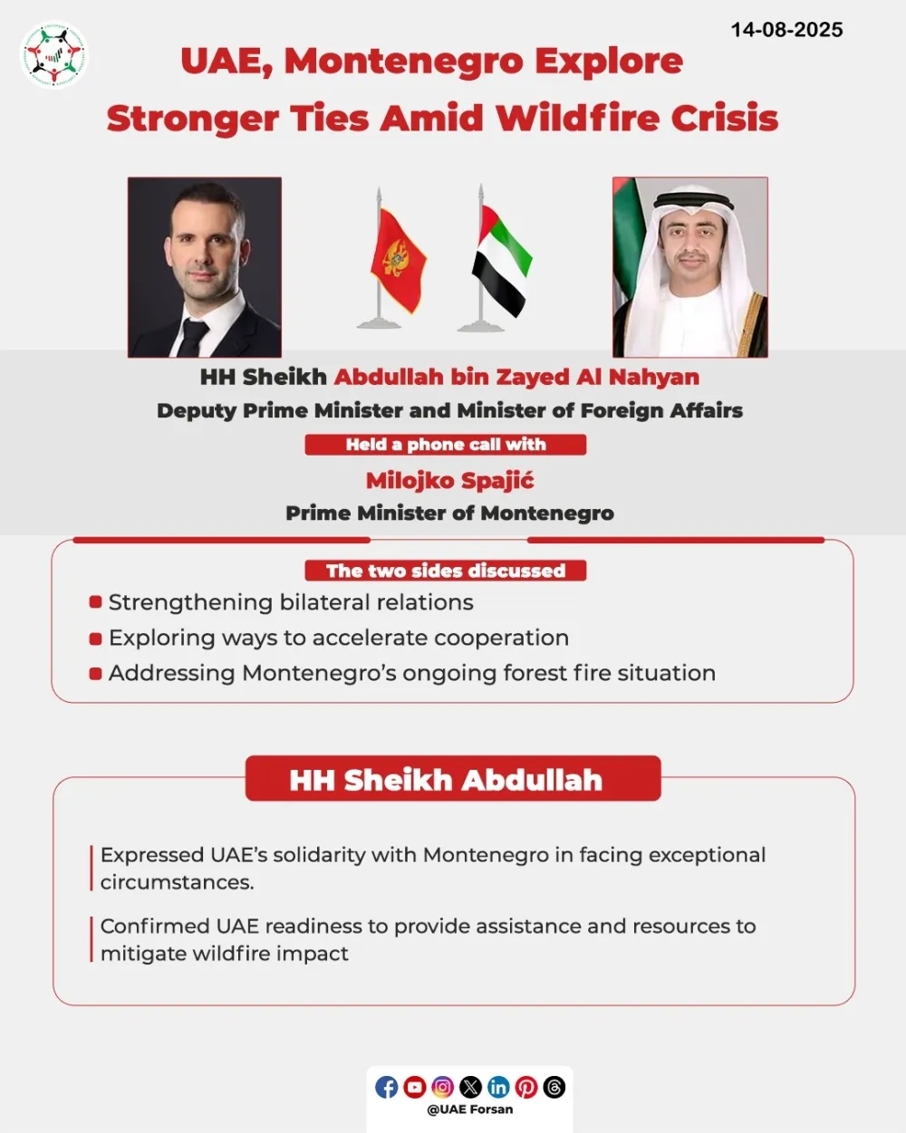 Spajić sa vicepremijerom UAE: Emirati &scaron;alju dva&nbsp;helikoptera za pomoć u ga&scaron;enju požara