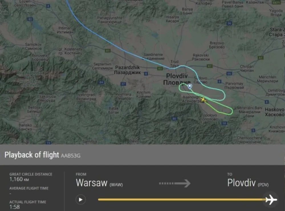 Let Ursule fon der Lajen na mapi radara