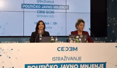 CEDEM: DPS bi podržalo 25,8 odsto birača, ZBCG 23,5 odsto