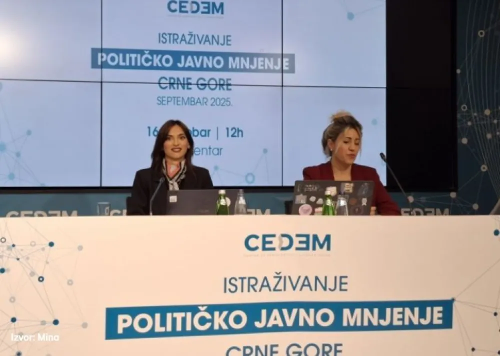 CEDEM: DPS bi podržalo 25,8 odsto birača, ZBCG 23,5 odsto