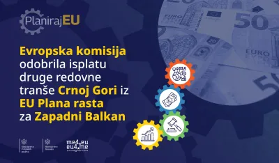 MEP: Dodatnih 8,1 milion eura iz Plana rasta za Crnu Goru