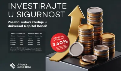 Universal Capital Banka