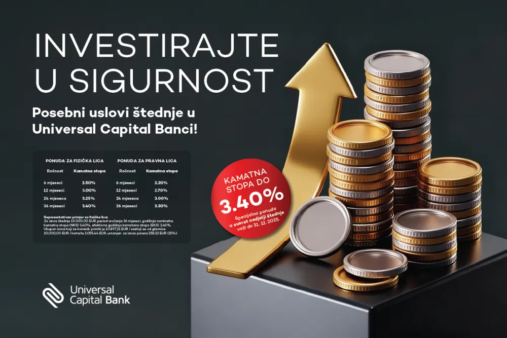 Universal Capital Banka