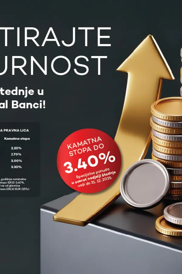 Universal Capital Banka
