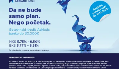 Adriatic Bank