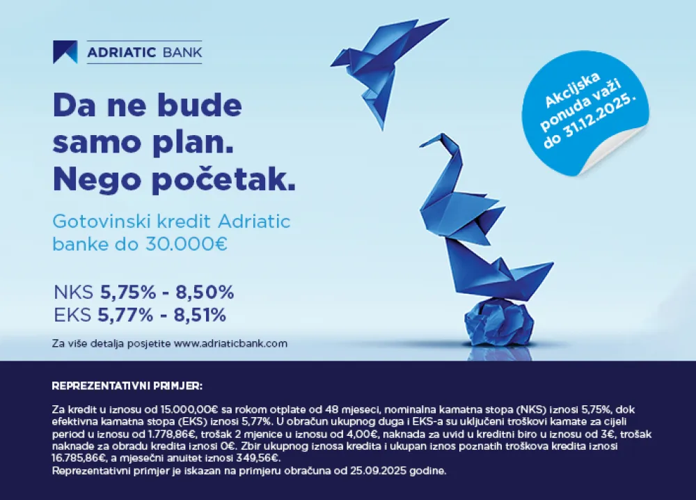 Adriatic Bank