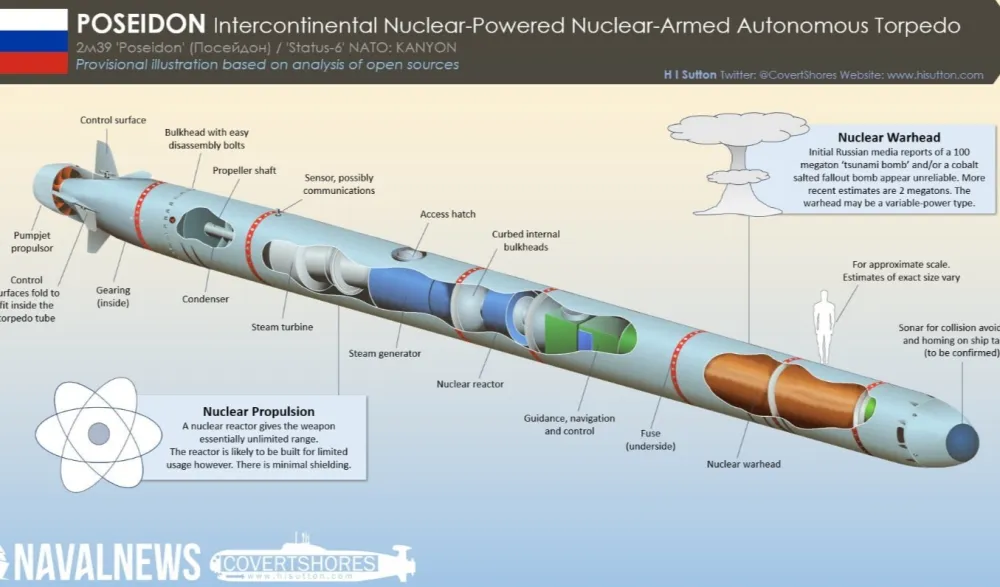 (VIDEO) "Ma&scaron;ina sudnjeg dana" - Putin tvrdi da je Rusija testirala novi nuklearni torpedo