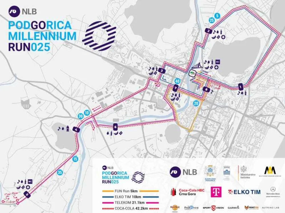 Od sjutra do nedjelje privremene obustave saobraćaja u Podgorici zbog trke Millennium Run